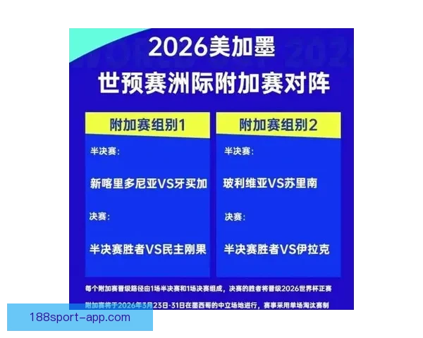 全面解读2026世界杯淘汰赛晋级规则变化与球队出线策略指南 全面解读2026世界杯淘汰赛晋级规则变化与球队出线策略指南