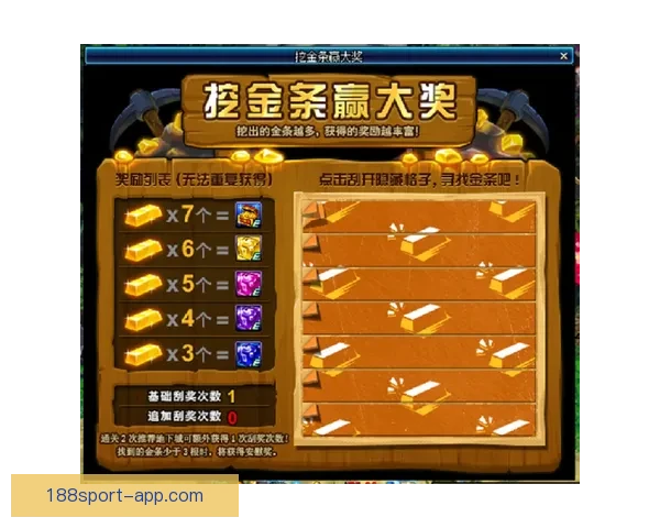 世界杯足球竞猜投注全攻略助你精准分析赢取丰厚奖金 世界杯足球竞猜投注全攻略助你精准分析赢取丰厚奖金