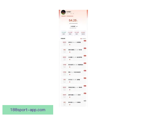 世界杯竞猜热潮来袭看球迷如何边看比赛边赢取大奖攻略实战得全解