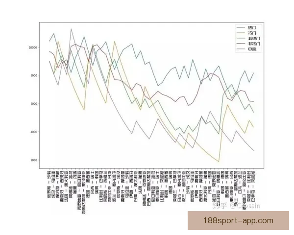 世界杯竞猜热门平台推荐 揭秘最佳选择与获胜秘籍