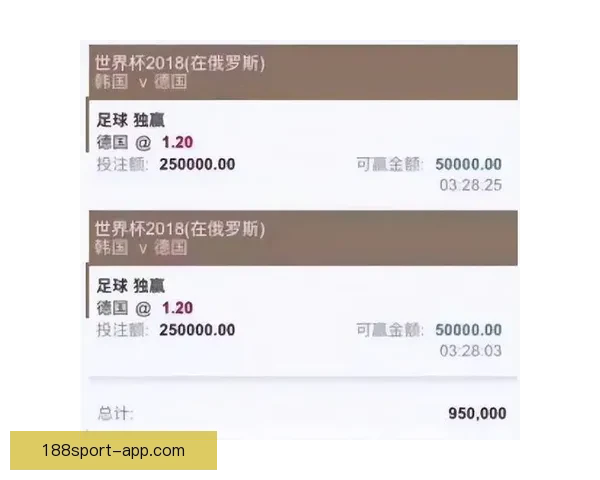 世界杯竞猜热门平台推荐 揭秘最佳选择与获胜秘籍