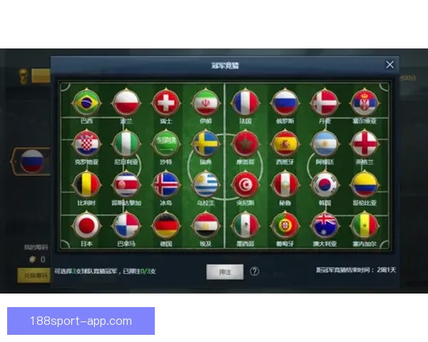 世界杯足球竞猜投注攻略 深入分析各大球队实力与赔率变化