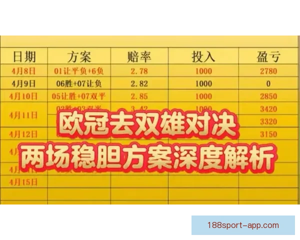世界杯赛事精准竞猜策略与热门对决深度推荐指南